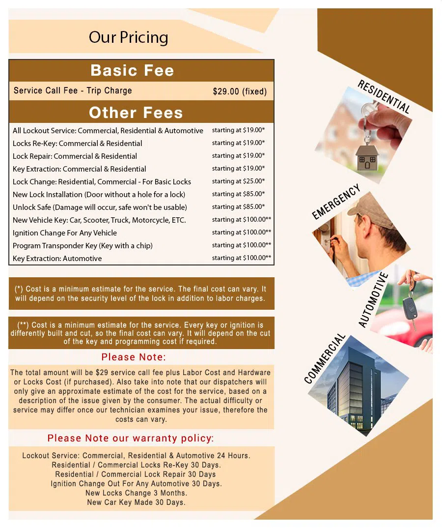 Avon Lake OH Locksmith Store Avon Lake, OH 440-266-5017